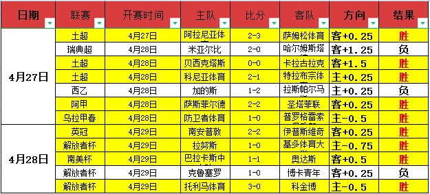 挪超新贵对,决昔日豪门,专家解析大,国际足联2026世界杯投注平台,世界杯投注,2026世界杯,足球投注平台,世界杯赛程