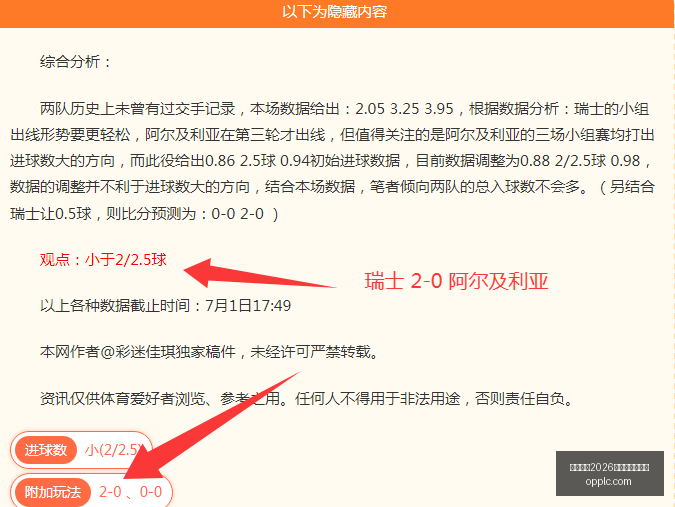 连冠狂潮昨,战绩,保守设定下,国际足联2026世界杯投注平台,世界杯投注,2026世界杯,足球投注平台,世界杯赛程