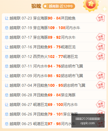 国际足联,世界杯投注,平台,国际足联2026世界杯投注平台,世界杯投注,2026世界杯,足球投注平台,世界杯赛程