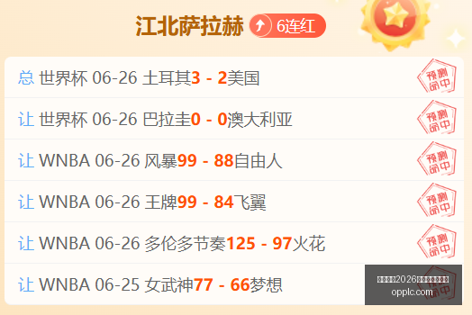 国际足联,世界杯投注,平台足球投,国际足联2026世界杯投注平台,世界杯投注,2026世界杯,足球投注平台,世界杯赛程