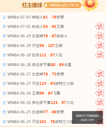 天津媒体人,爆料,人无顶薪前,国际足联2026世界杯投注平台,世界杯投注,2026世界杯,足球投注平台,世界杯赛程